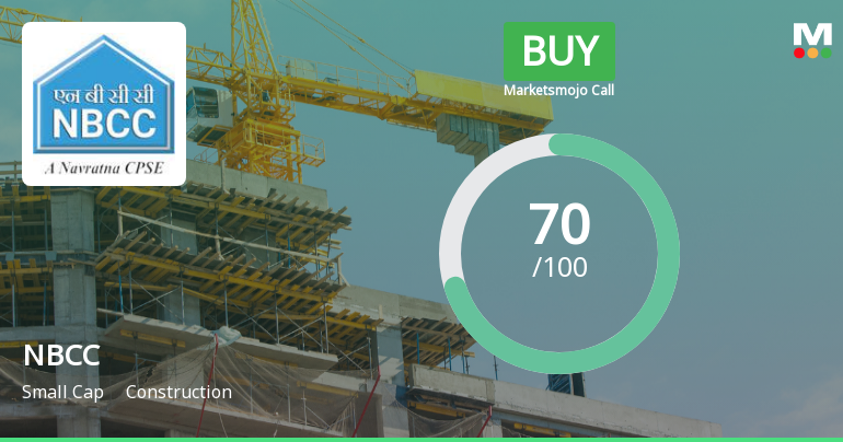 NBCC (India) Ltd Upgraded to Buy: Comprehensive Analysis of Quality, Valuation, Financial Trend, and Technicals