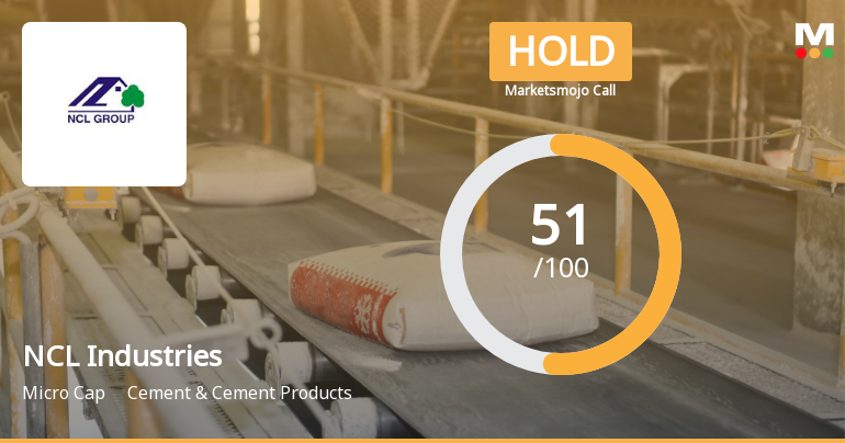 NCL Industries Ltd Upgraded to Hold by MarketsMOJO on Technical and Financial Improvements