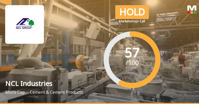 NCL Industries Ltd is Rated Hold by MarketsMOJO