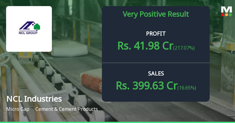 NCL Industries Q4 FY26: Stellar Quarter Masks Underlying Concerns