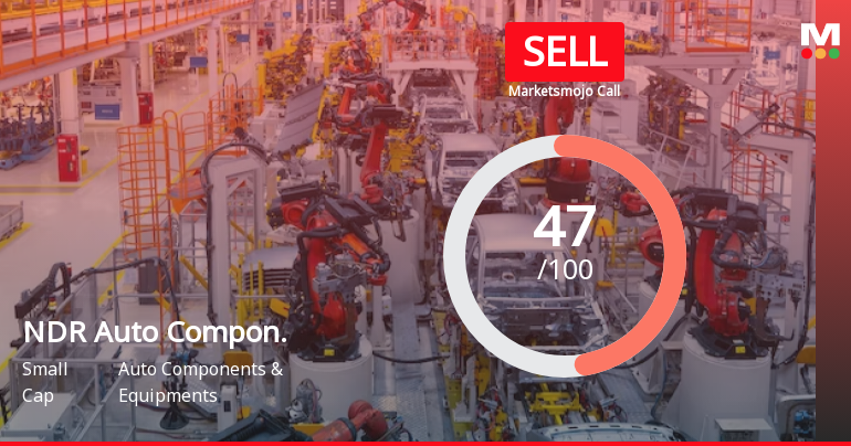 NDR Auto Components Ltd is Rated Sell