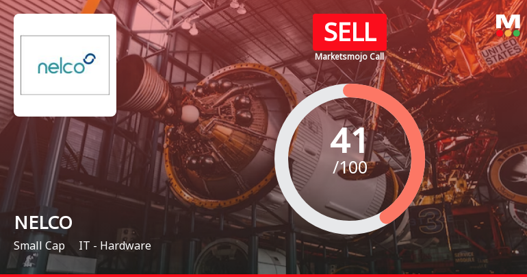NELCO Ltd is Rated Sell