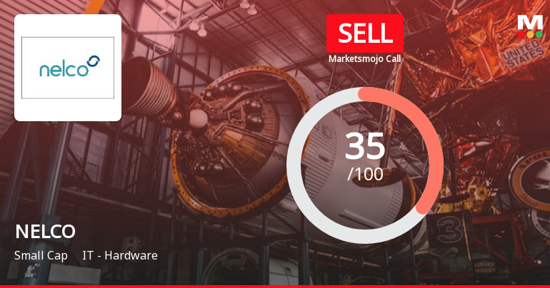NELCO Ltd is Rated Sell by MarketsMOJO
