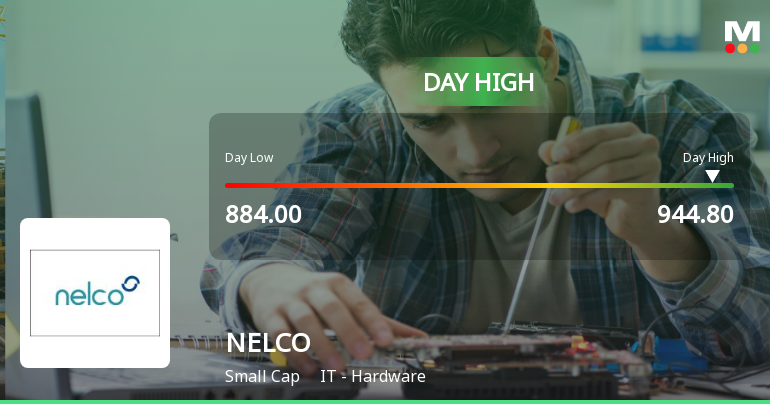 NELCO Ltd Surges 7.7% to Day's High of Rs 944.4 — Outperforms Sector by 6.28 Percentage Points