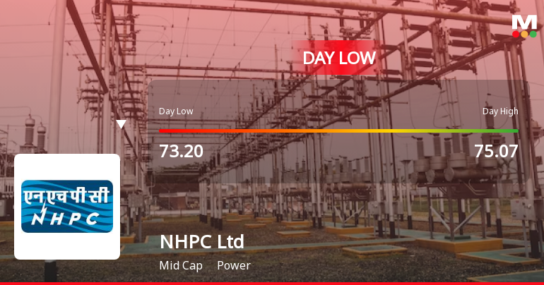 NHPC Ltd Hits Intraday Low Amid Price Pressure on 2 June 2026