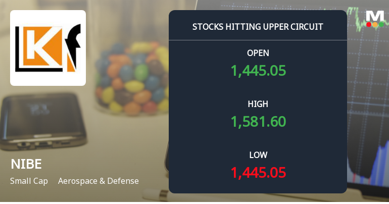 NIBE Ltd Locks at Upper Circuit With 10.0% Gain — Buyers Queue, Sellers Absent