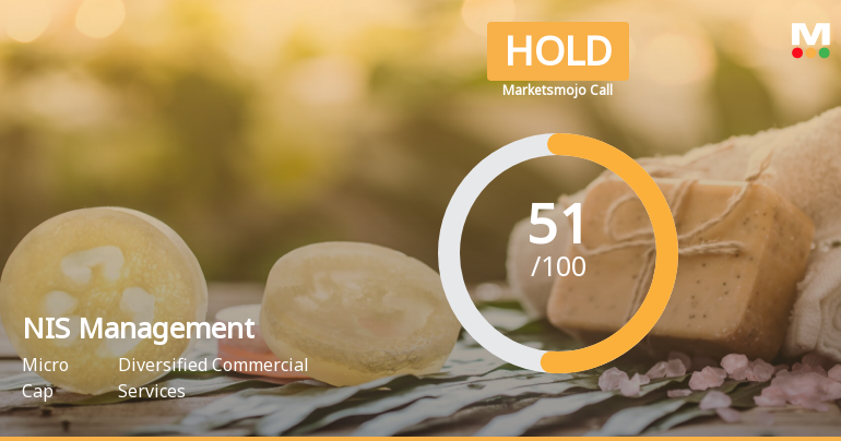 NIS Management Ltd is Rated Hold by MarketsMOJO
