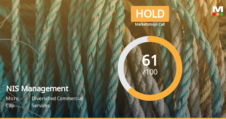 NIS Management Ltd is Rated Hold by MarketsMOJO