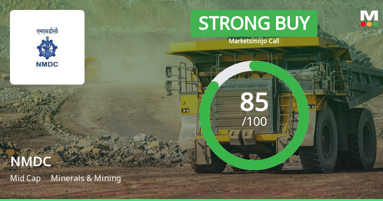 NMDC Ltd is Rated Strong Buy