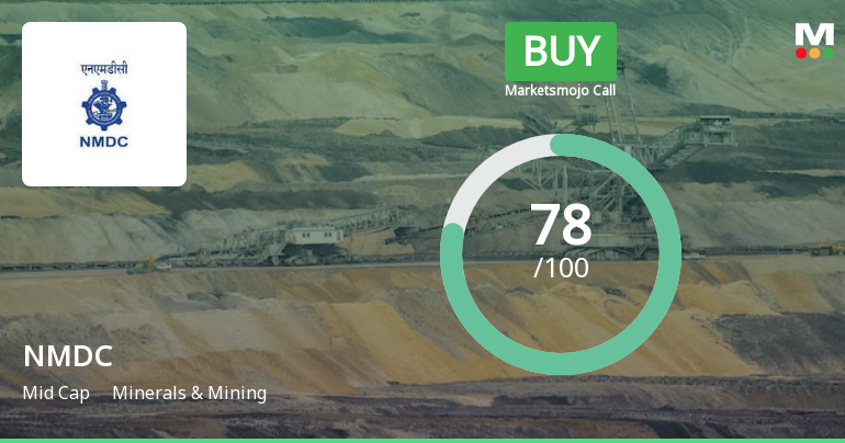 NMDC Ltd is Rated Buy by MarketsMOJO