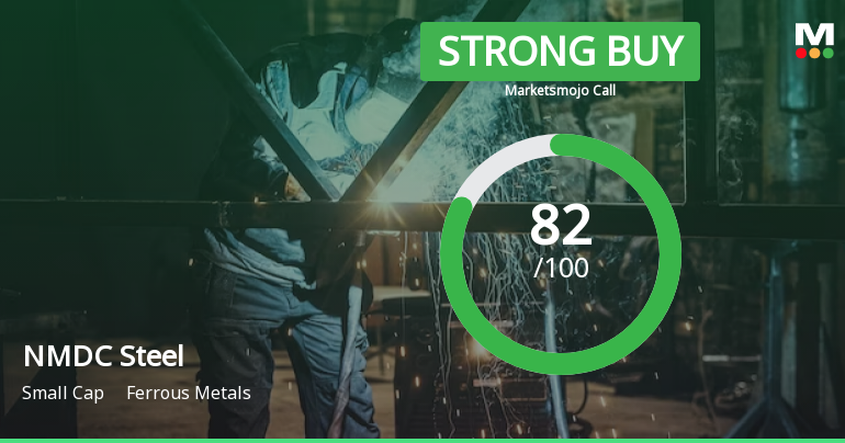 NMDC Steel Ltd is Rated Strong Buy