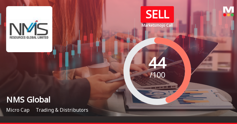 NMS Global Ltd Downgraded to Sell Amid Mixed Financial and Technical Signals