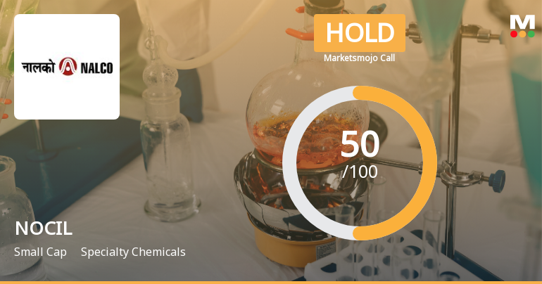 NOCIL Ltd Upgraded to Hold by MarketsMOJO on Improved Technicals and Institutional Interest