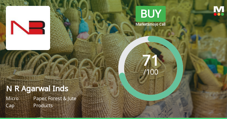 N R Agarwal Industries Ltd Upgraded to Buy on Strong Technical and Financial Performance