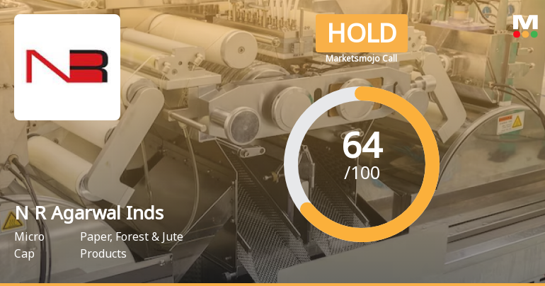 N R Agarwal Industries Ltd is Rated Hold