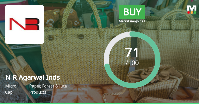 N R Agarwal Industries Ltd Upgraded to Buy on Strong Technical and Financial Performance