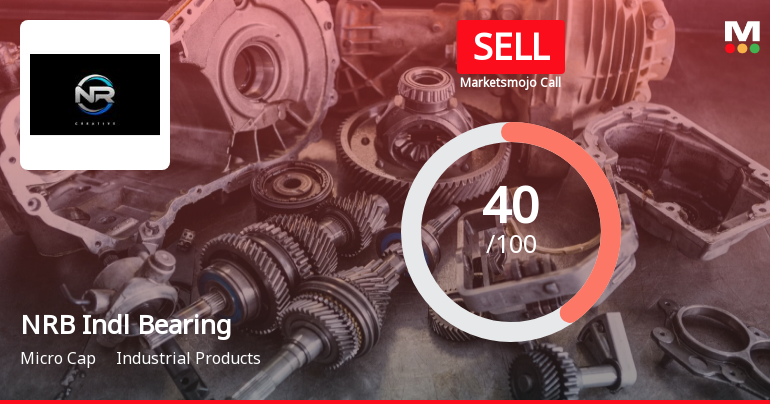 NRB Industrial Bearings Ltd is Rated Sell