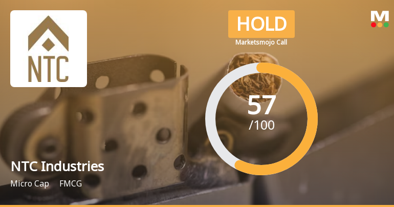 NTC Industries Ltd is Rated Hold by MarketsMOJO