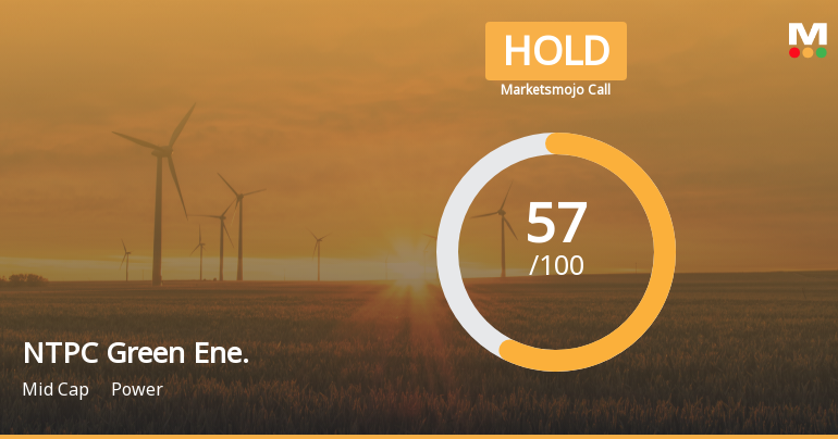 NTPC Green Energy Ltd is Rated Hold