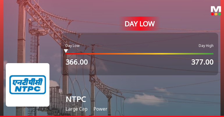 NTPC Ltd. Hits Intraday Low Amid Price Pressure on 2 June 2026