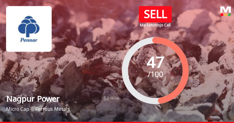 Nagpur Power & Industries Ltd is Rated Sell