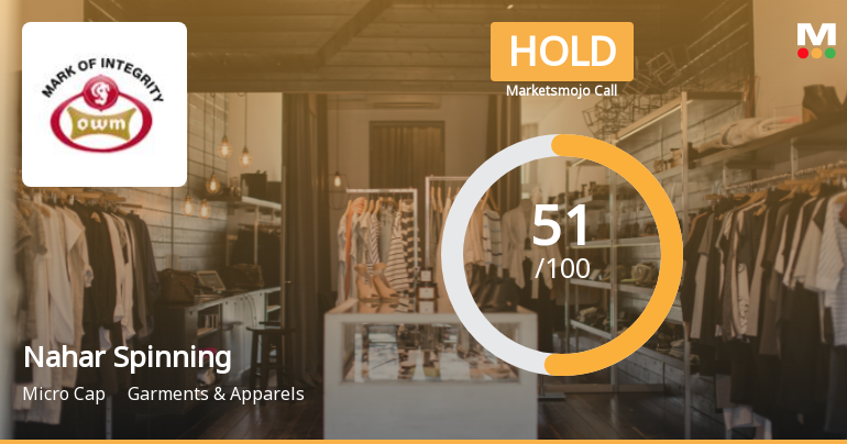 Nahar Spinning Mills Ltd Upgraded to Hold on Technical Improvements and Valuation Appeal