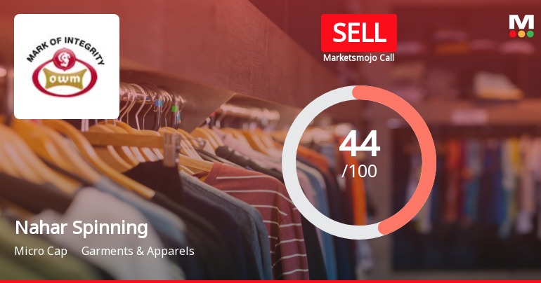 Nahar Spinning Mills Ltd Downgraded to Sell Amid Weak Fundamentals and Mixed Technicals