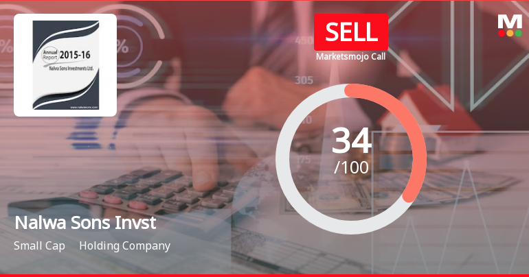 Nalwa Sons Investments Ltd is Rated Sell by MarketsMOJO
