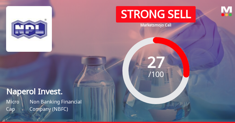 Naperol Investments Ltd is Rated Strong Sell