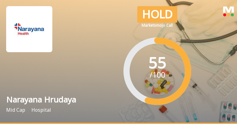 Narayana Hrudayalaya Ltd is Rated Hold