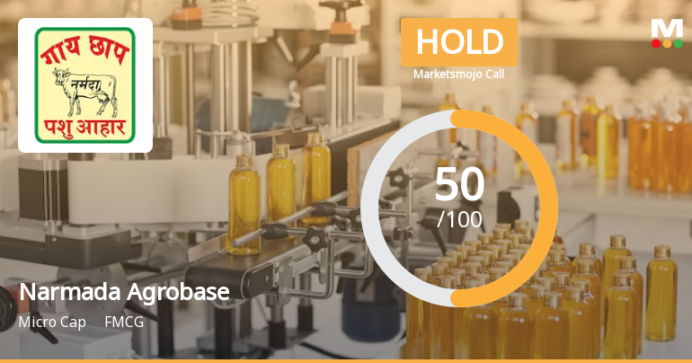 Narmada Agrobase Ltd Upgraded to Hold by MarketsMOJO on Technical and Financial Improvements