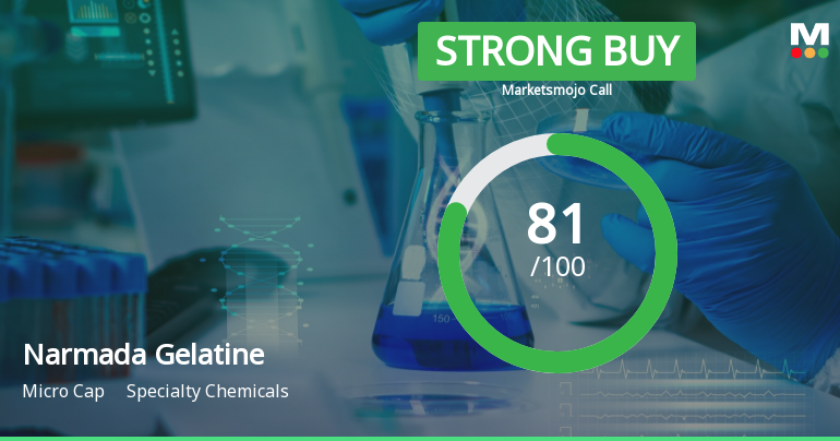 Narmada Gelatines Ltd is Rated Strong Buy