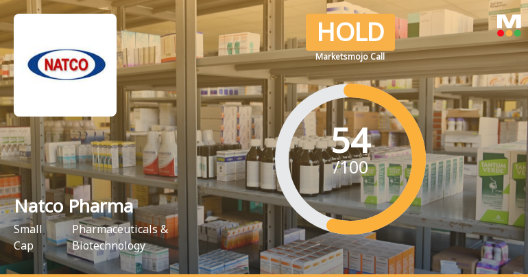 Natco Pharma Ltd. is Rated Hold