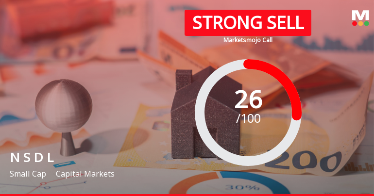 National Securities Depository Ltd Downgraded to Strong Sell Amid Technical and Financial Concerns