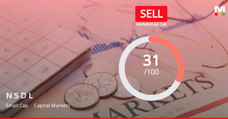 National Securities Depository Ltd Upgraded to Sell by MarketsMOJO Amid Mixed Financial and Technical Signals