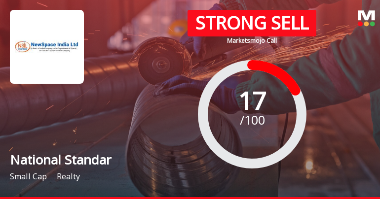 National Standard (India) Ltd is Rated Strong Sell