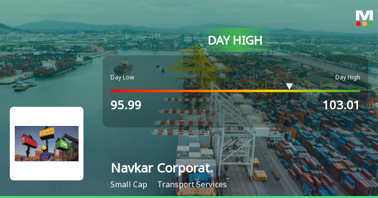 Navkar Corporation Ltd Surges 7.6% to Day's High of Rs 103.01 — Outperforms Sector by 5.43 Percentage Points