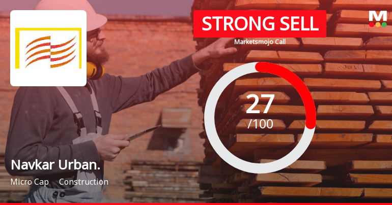 Navkar Urbanstructure Ltd is Rated Strong Sell