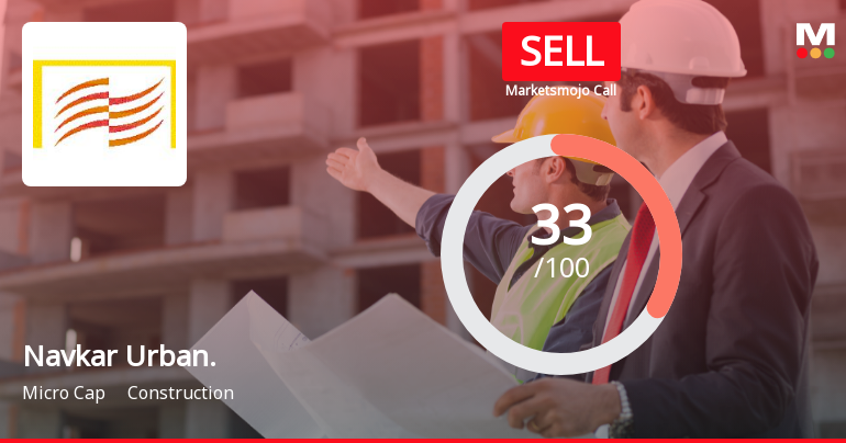 Navkar Urbanstructure Ltd Upgraded to Sell on Technical Improvements and Mixed Financials