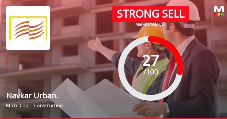 Navkar Urbanstructure Ltd Downgraded to Strong Sell Amid Mixed Financial and Technical Signals