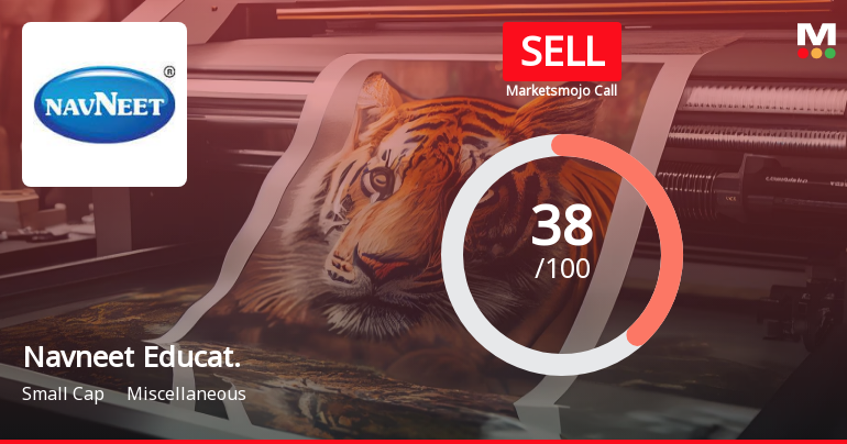 Navneet Education Ltd is Rated Sell