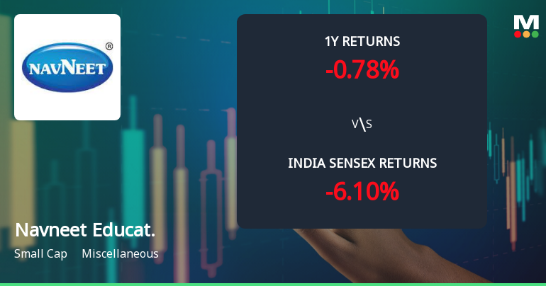 Navneet Education Ltd Faces Technical Momentum Shift Amid Mixed Market Signals