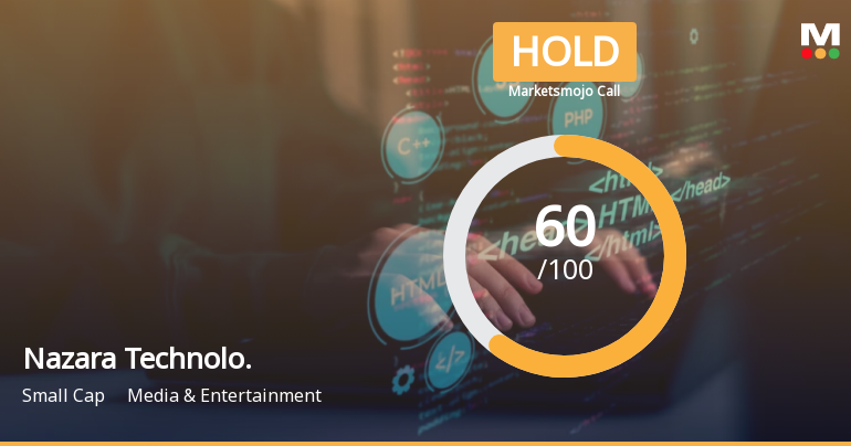 Nazara Technologies Ltd is Rated Hold by MarketsMOJO
