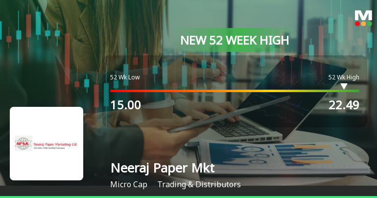 Broad-Based Technical Strength Lifts Neeraj Paper Marketing Ltd to 52-Week High of Rs 22.49