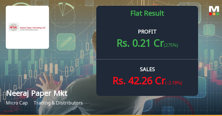 Neeraj Paper Marketing Q4 FY26: Marginal Profit Recovery Masks Deeper Revenue Concerns
