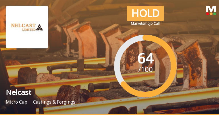 Nelcast Ltd. Downgraded to Hold Amid Mixed Technical and Valuation Signals