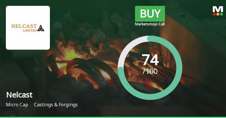 MarketsMOJO Upgrades Nelcast Ltd. to Buy on Strong Fundamentals and Technicals