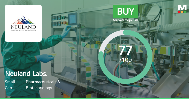 Neuland Laboratories Upgraded to Buy on Strong Financials and Bullish Technicals