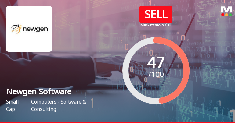 Newgen Software Technologies Ltd Downgraded to Sell Amid Valuation and Financial Concerns