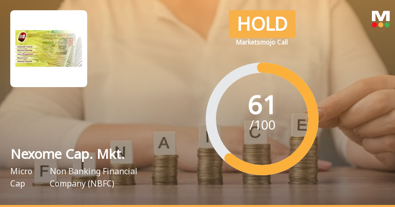 Nexome Capital Markets Ltd is Rated Hold